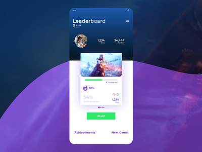 Leaderboard - Daily Ui 19 dailyui illustration logo typography uidesign uiux ux vector xd xddailychallenge