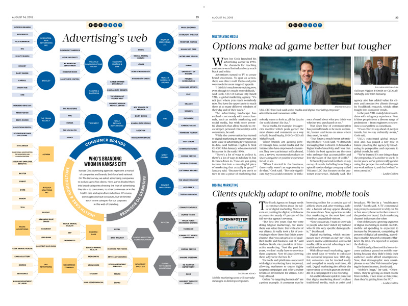 KCBJ Marketing & Advertising List Package newspaper layout infographic typography