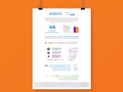 Sepsis Infographic (Internal - Redacted) infographic infographics layout typography web