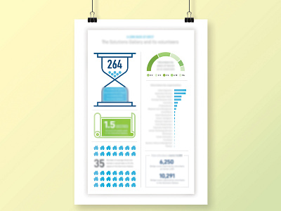 "Gallery" Infographic (Internal - Redacted) infographic layout typography