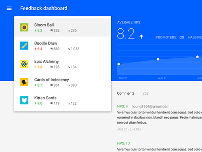 Feedback Dashboard material design stats ui ux web