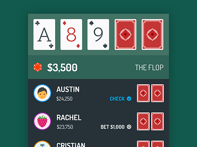Texas Hold'em Poker bot card chat game ui ux web