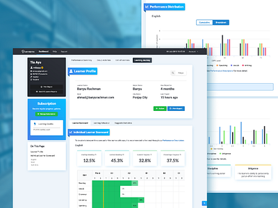 Learnalytics - Dashboard (UXE)