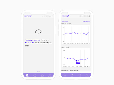 mobile UI - weatherx app