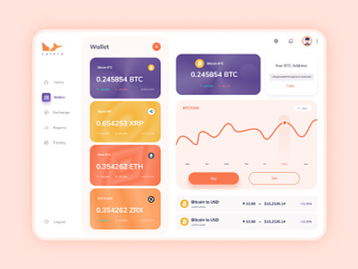 Multicurrency Coinbase Wallet Web Application app application bank card banking app best shot clean currency currency exchange dashboad design icon ios minimal tranding typography ui ux wallet web web app