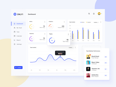 Team Management Web application Dashboard admin panel app best shot branding card clean design dashboad design figma ios management project management team team work typography ui ui design ux web web deisgn