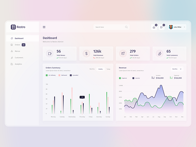 Restaurant Dashboard With Glass Effect creative design creativity design dribbble glass effect illust illustration minimal typography ui ux
