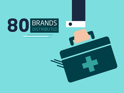 Healthcare brand distrinution brands hand heralthcare illustration suitcase