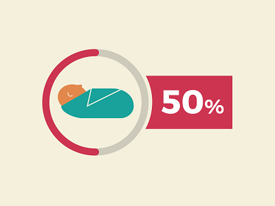 infographic element chart child humanitarian icon illustration infographic mother percentage stat