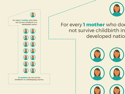 infographic chart child humanitarian icon illustration infographic mother percentage stat