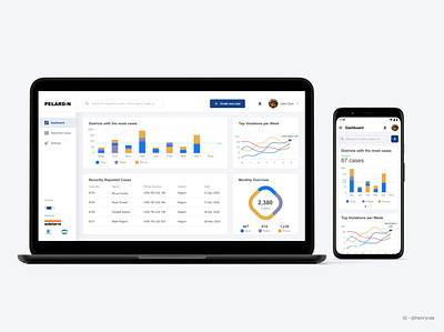 Pelard Dashboard app mobile ui product design ux research uxui web web ui