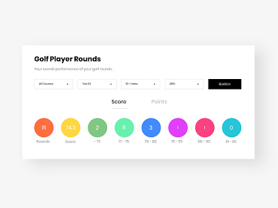 Golf Player Rounds design flat golf golf club golf player golf rounds typography ui ux web