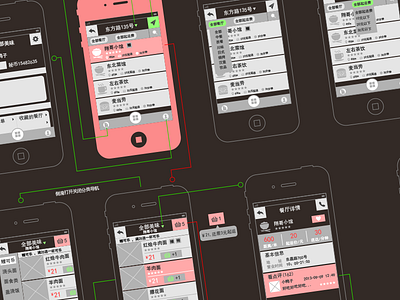 waimai wireframe