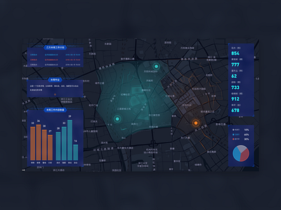 Data visualization - 城市绿化大脑 design ux 应用 设计