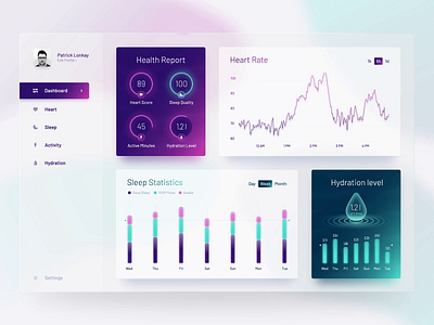 Health Tracker Dashboard activity aftereffects animation app dashboard data diagram health heart hydration interface motion design sleep statistics stats