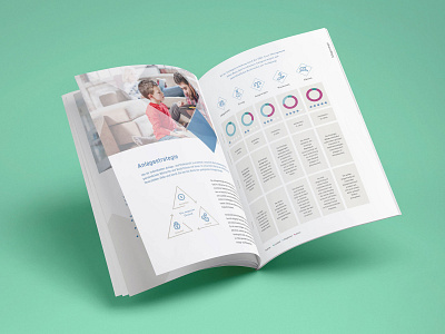 Brochure Asset Management branding brochure design finance print