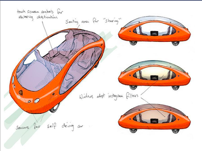 Futuristic car (Instagram) design illustration