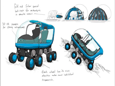 Futuristic branded car (GoPro) design illustration