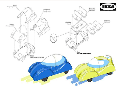 Futuristic branded car (IKEA) design illustration