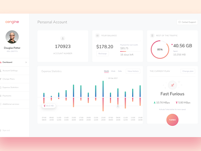 Engine Dashboard by Artyom Khamitov on Dribbble