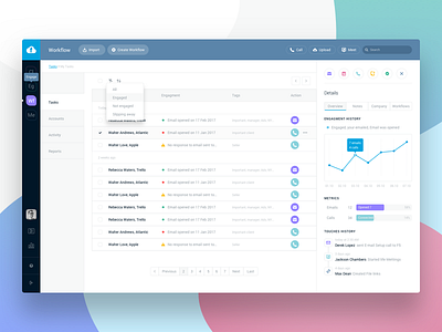 Fileboard - Workflow business chart dashboard finance sales table ui ux workflow