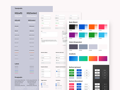 Web Style Guide 1.0 buttons colors design free freebie inputs library selector style guide styleguide symbols typography ui ux web
