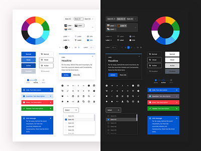Design System (Canvas Ui Kit) buttons colors design system dropdown icons message notifications styleguide tooltips ui ux
