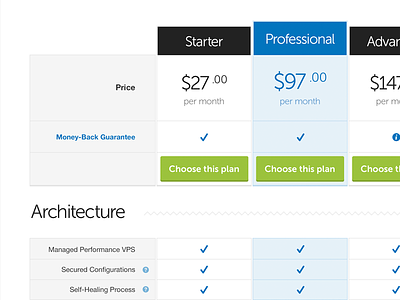 Plans & Pricing