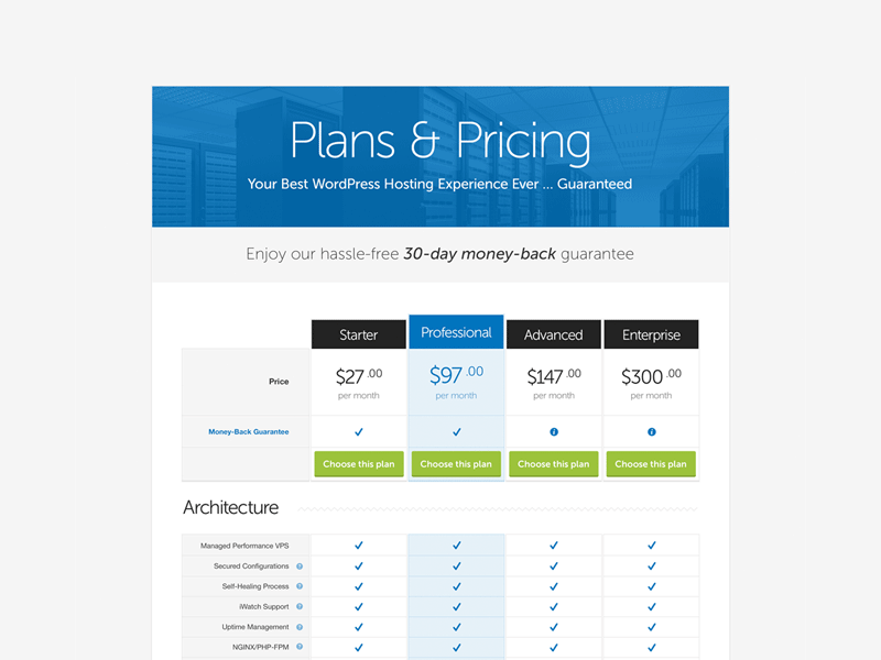Plans & Pricing [GIF] comparison chart plans pricing pricing table synthesis table