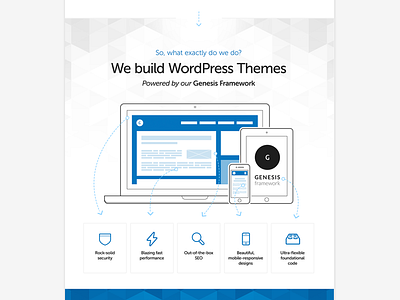 We build WordPress Themes blue flat design genesis studiopress white