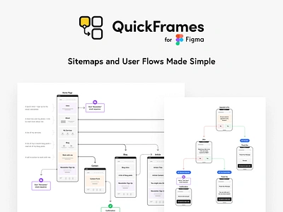 QuickFrames for Figma figma figmadesign product sitemap sitemaps ui ui design uiux user flow user flows user interface userflow ux ux design wireframe wireframes