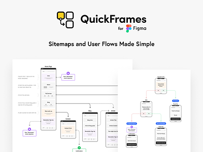 QuickFrames for Figma figma figmadesign product sitemap sitemaps ui ui design uiux user flow user flows user interface userflow ux ux design wireframe wireframes