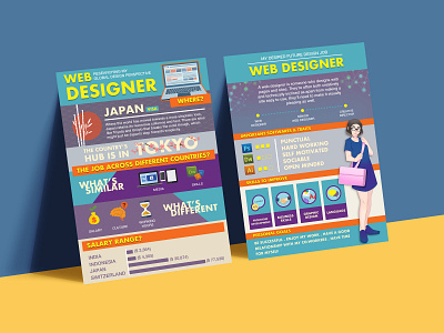 Web Designer in Japan blue graphic design illustration infographic informative japan personal branding web designer