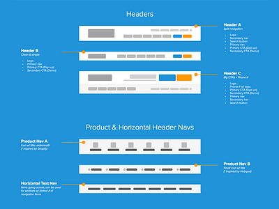 Soapbox Engage Marketing Site Wires (Header & Footer options)