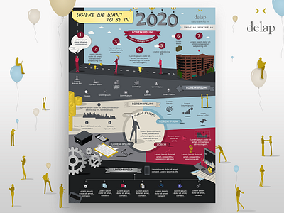 2020 Growth Plan Infographic | Delap accounting anniversary branding design flyer graphic design illustration infographic plan poster presentation