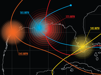 Hurricane Damage Cost Infographic hurricane infographic