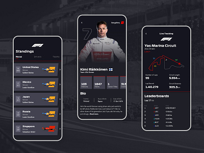 F1 Racing App Concept app appdesign brand identity cards challenge f1 interface layout mobile app navigation racing sport