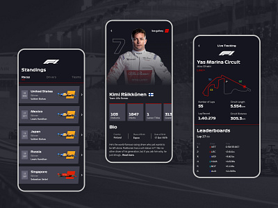 F1 Racing App Concept