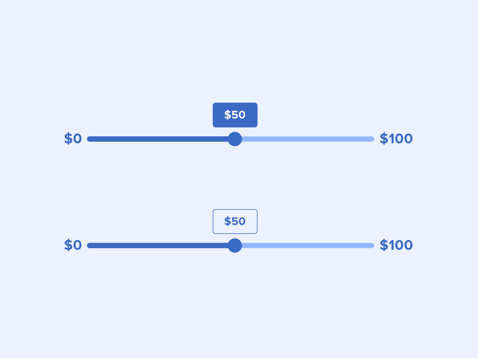 Price Sliders by KEVIN BEAUDRY on Dribbble