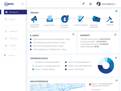 SingleKey Dashboard - Simplifying Renting dashboard real estate ui ux