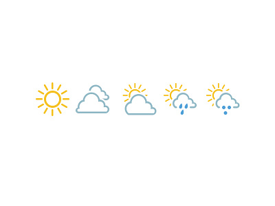 Weathericon icon ux weather