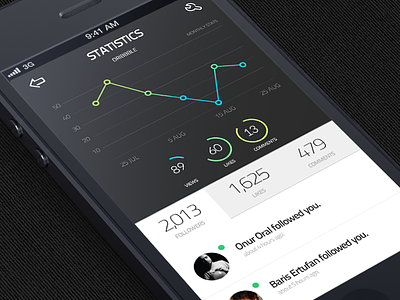 Statistics app dashboard interface ios iphone stats ui ux