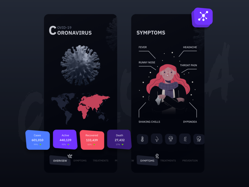 COVID 19 - Stay Home, Stay Safe app app design black color coronavirus covid 19 covid19 dribbble best shot health healthcare ios minimal mobile app simple ui deisgn uiux virus