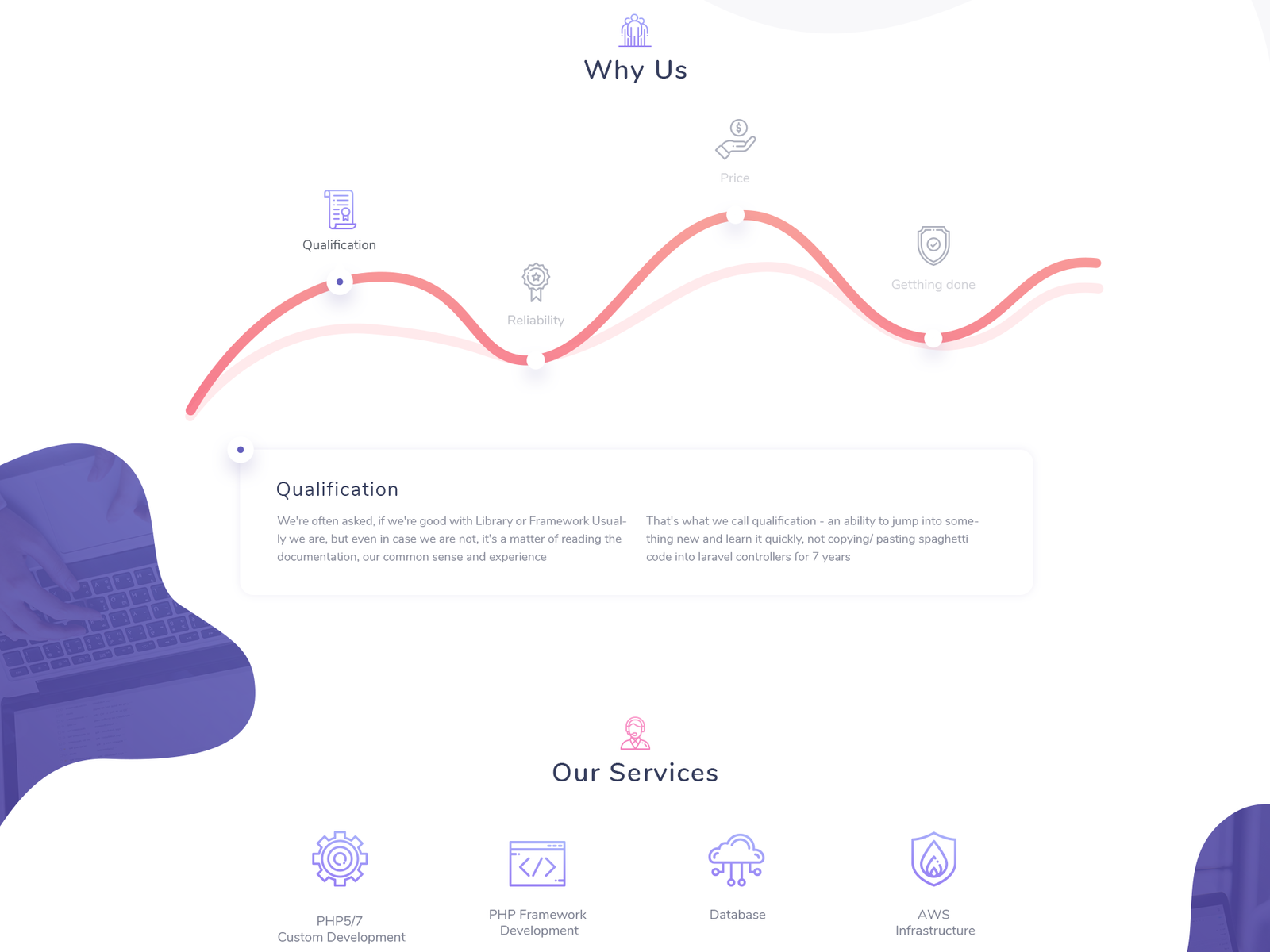 About Us Section By Khanh Pham On Dribbble