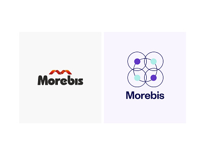 Morebis Before & After