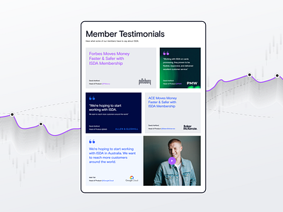 ISDA Membership Website brand design branding clean design finance identity landing web website