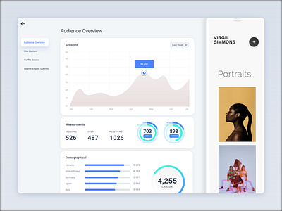 Arkitekt.io Dashboard Concept – Website Analytics analytics app clean dashboad ui ux