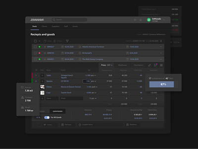 Dashboard - Zennnn admin panel crm dashboard design interface list product saas app ui ux