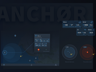 Anchor Watcher interaction design product design