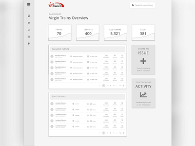 Virgin Trains Disruption Dashboard (Concept)